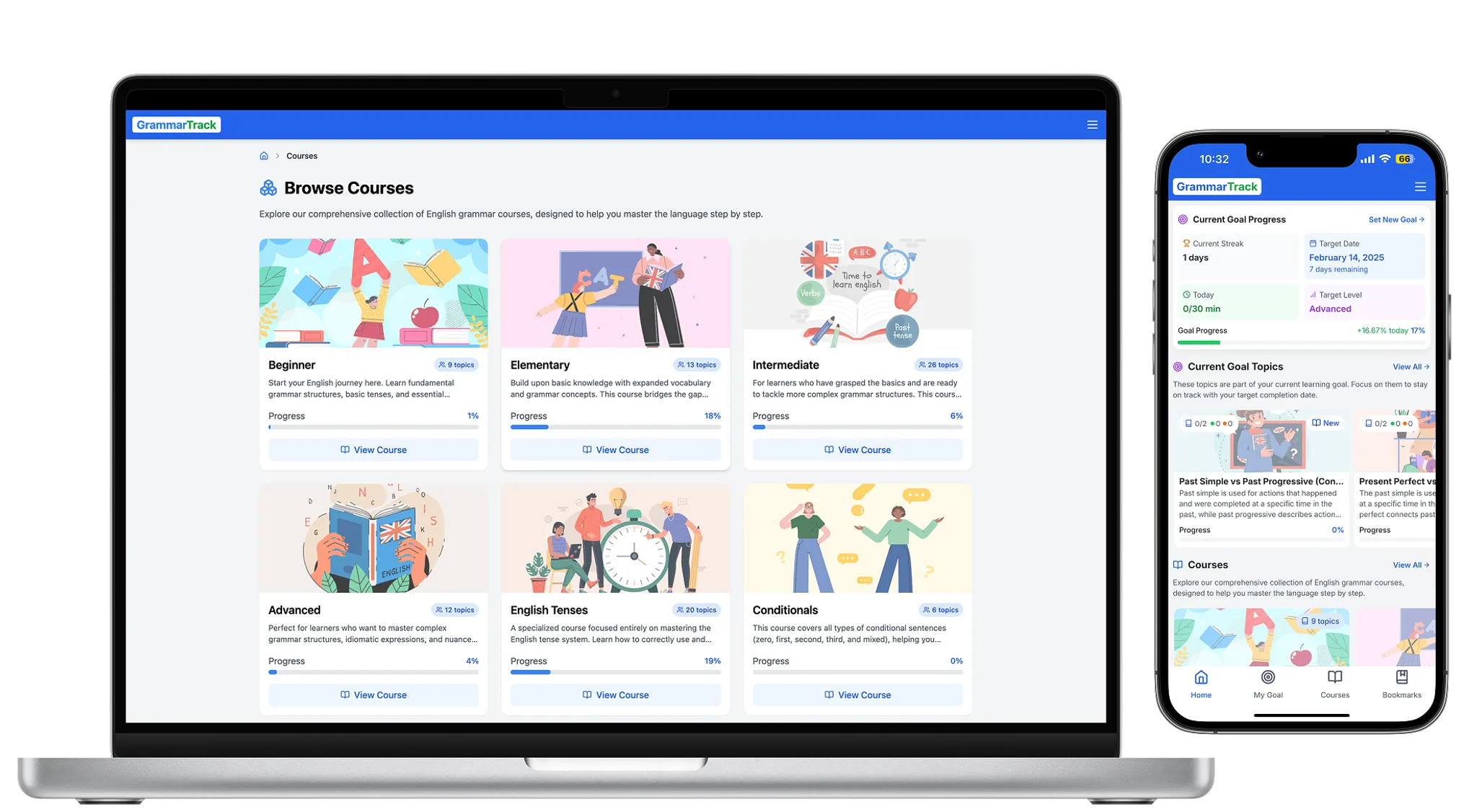 GrammarTrack Dashboard