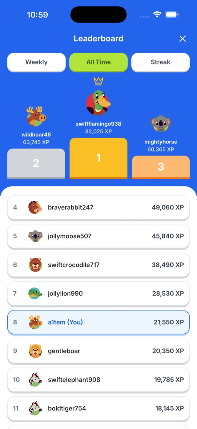 features.leaderboard.imageAlt