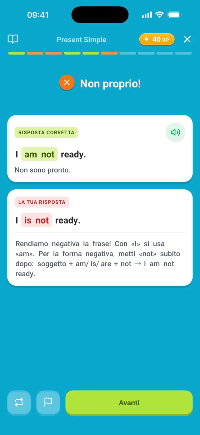 Errore spiegato: la forma corretta e perché la tua risposta non va bene