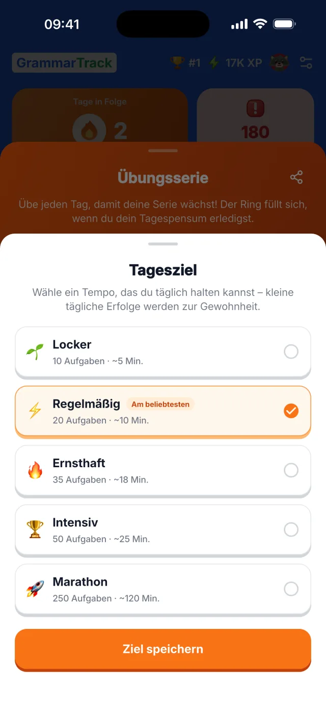 Tagesziele