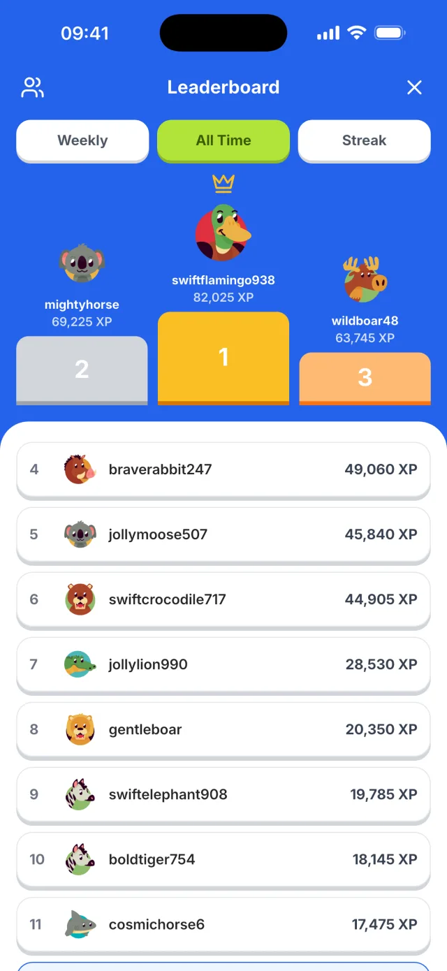 Leaderboards