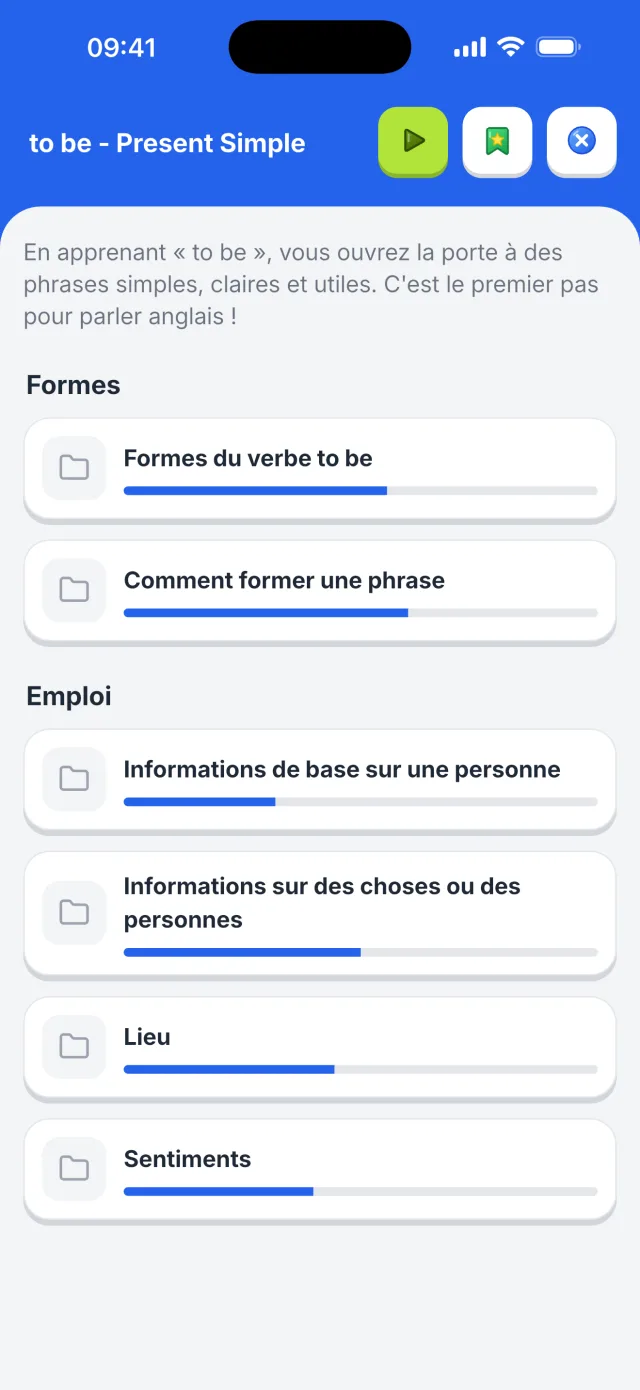 Théorie du thème avec leçon vidéo et fiches de structure