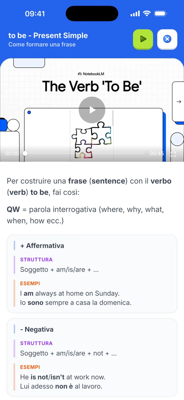 Teoria vera, non solo esercizi