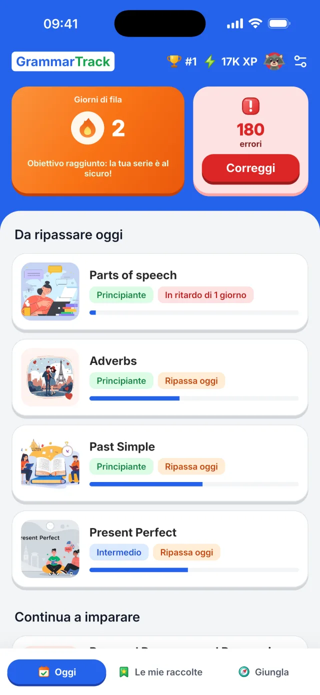 Errore spiegato: la forma corretta e perché la tua risposta non va bene