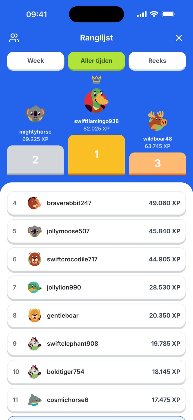 Ranglijst met podium en XP