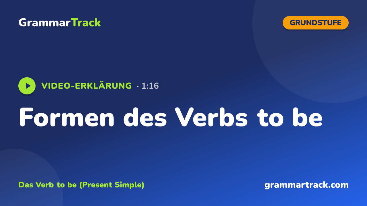 Formen des Verbs to be