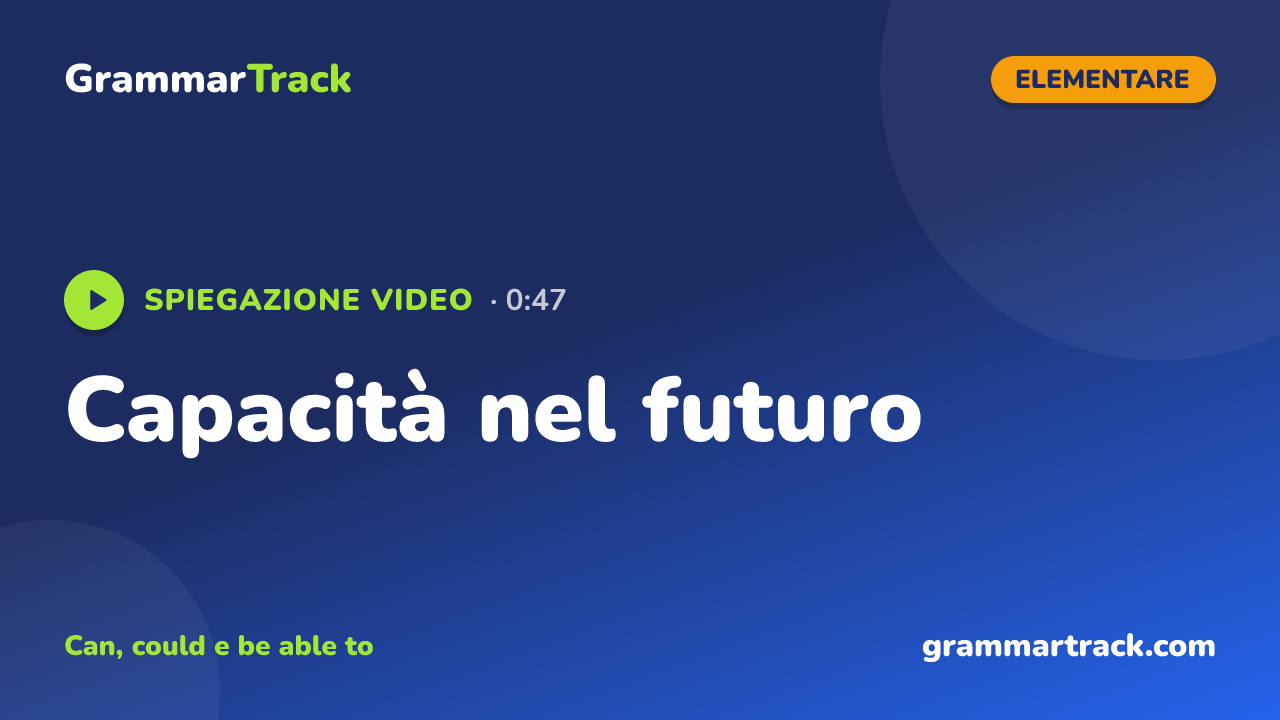 Capacità nel futuro