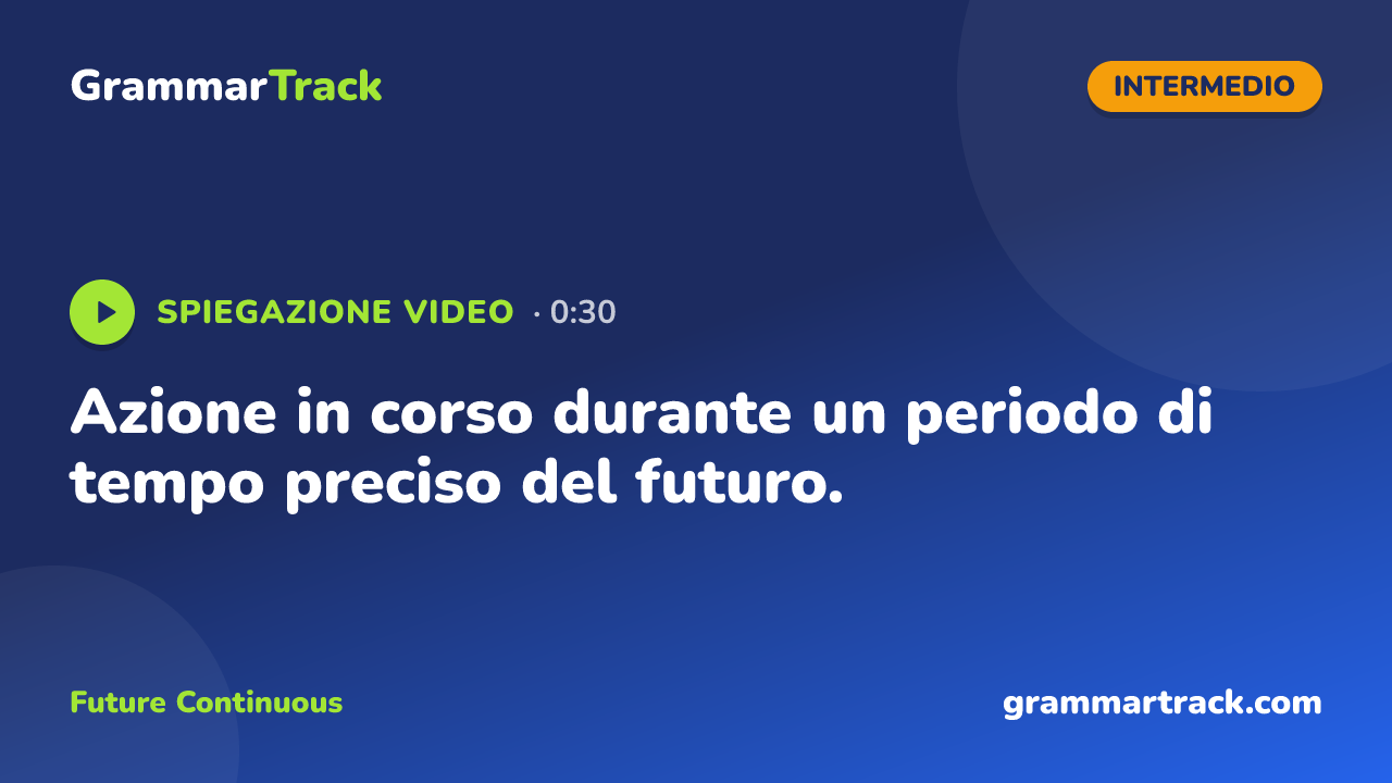 Azione in corso durante un periodo di tempo preciso del futuro.