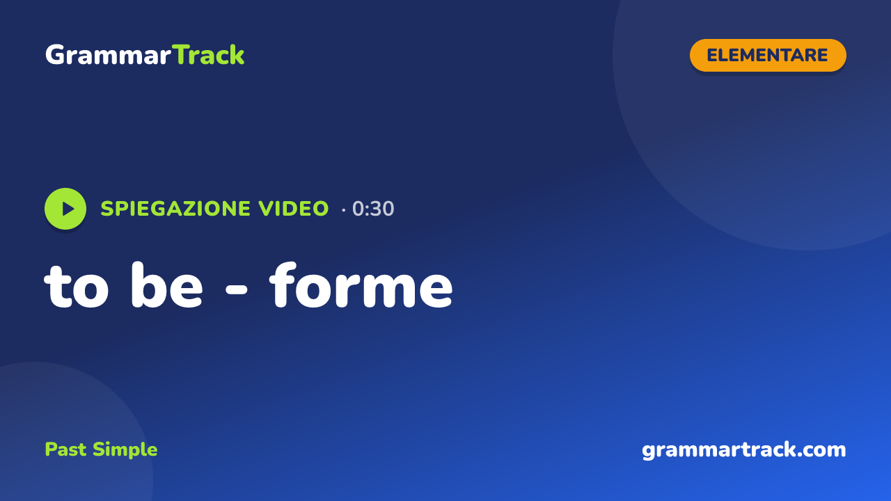 to be - forme