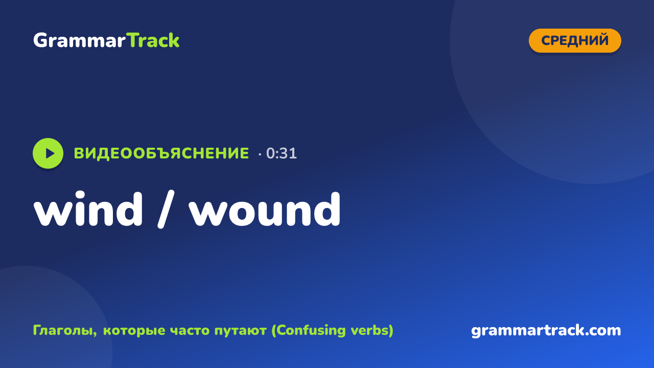 wind / wound