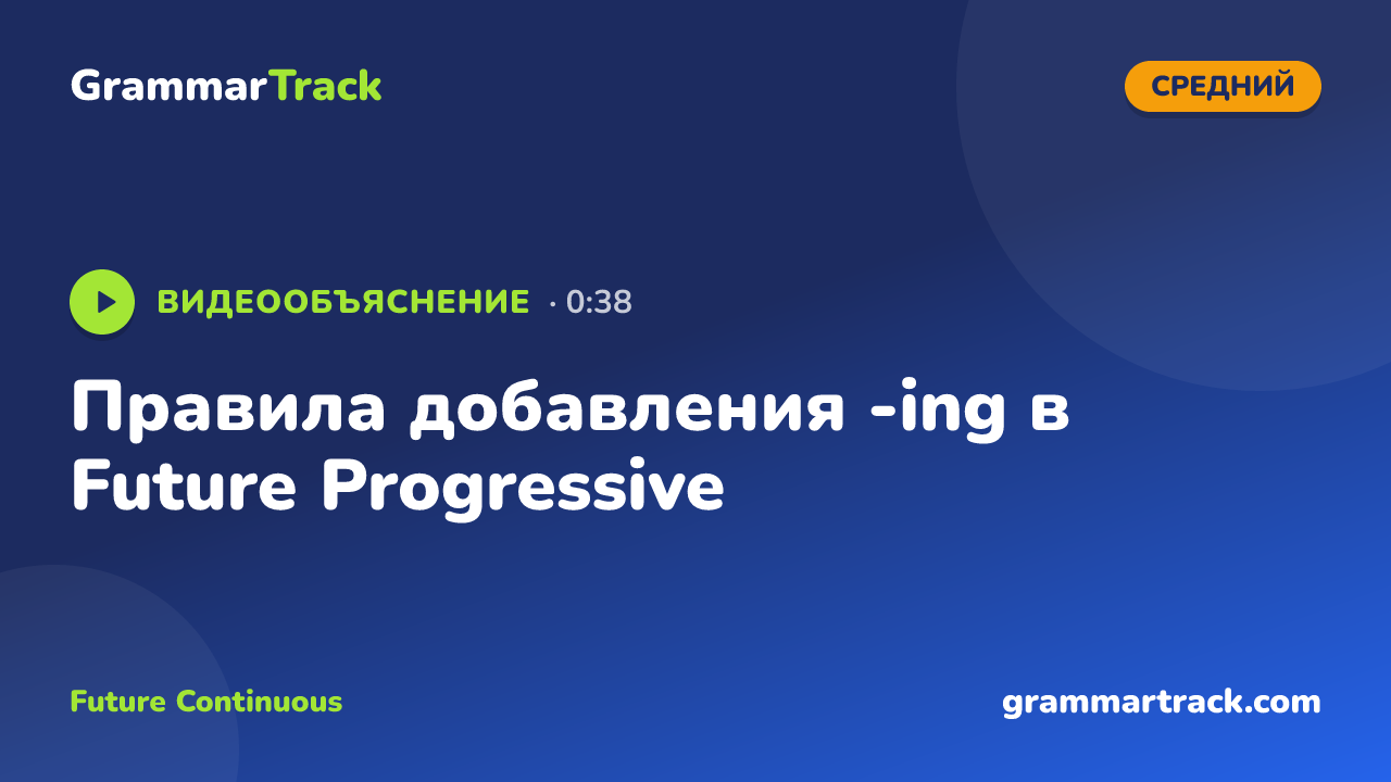 Правила добавления -ing в Future Progressive