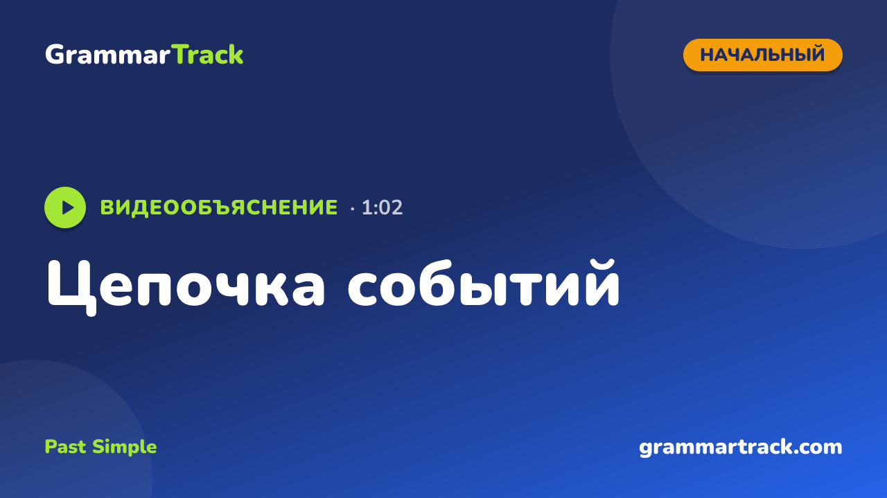Цепочка событий