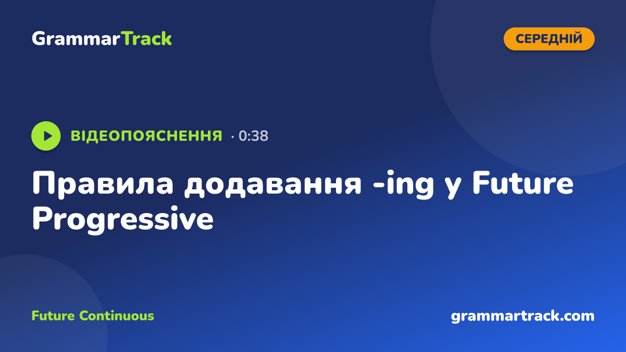 Правила додавання -ing у Future Progressive