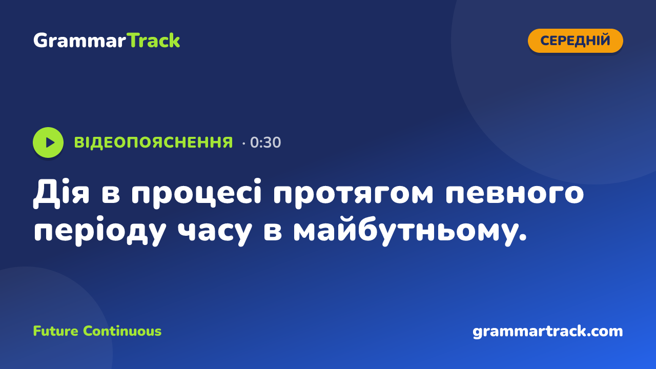 Дія в процесі протягом певного періоду часу в майбутньому.