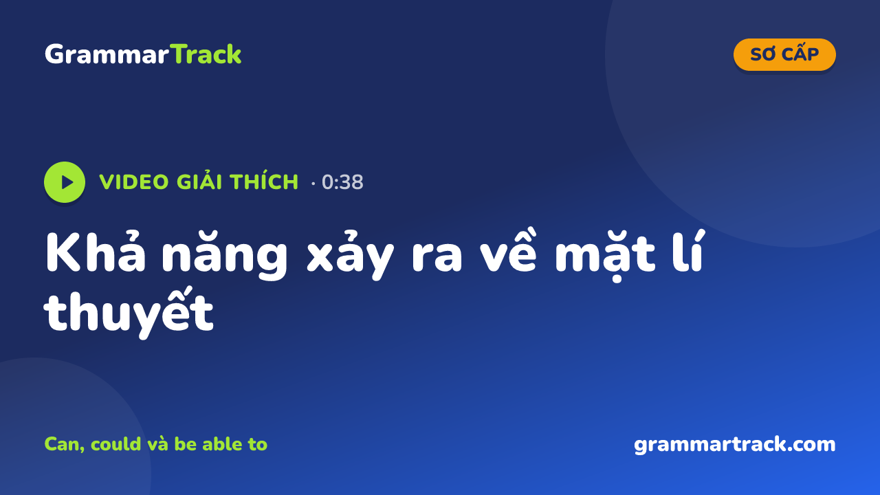 Khả năng xảy ra về mặt lí thuyết