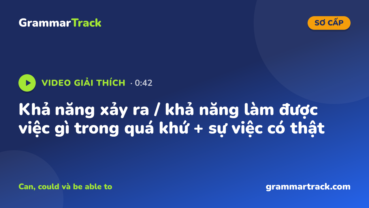 Khả năng xảy ra / khả năng làm được việc gì trong quá khứ + sự việc có thật