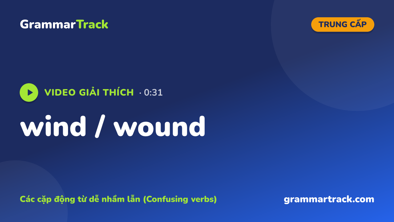 wind / wound