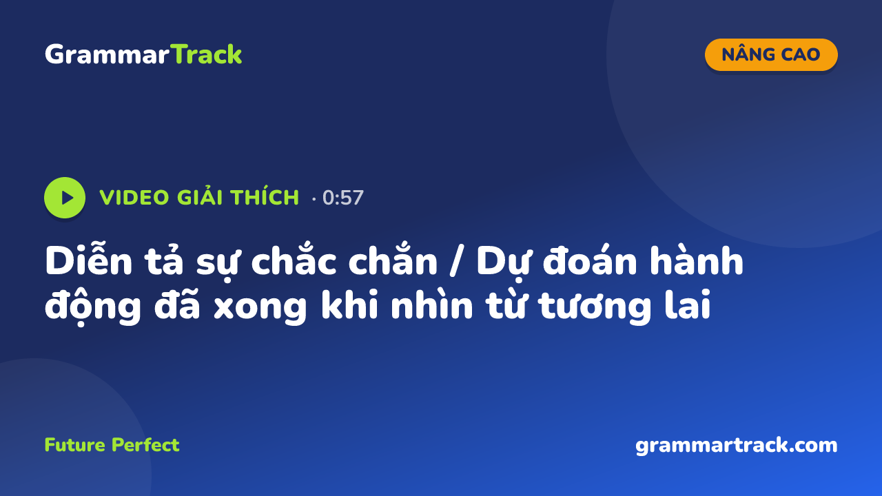 Diễn tả sự chắc chắn / Dự đoán hành động đã xong khi nhìn từ tương lai