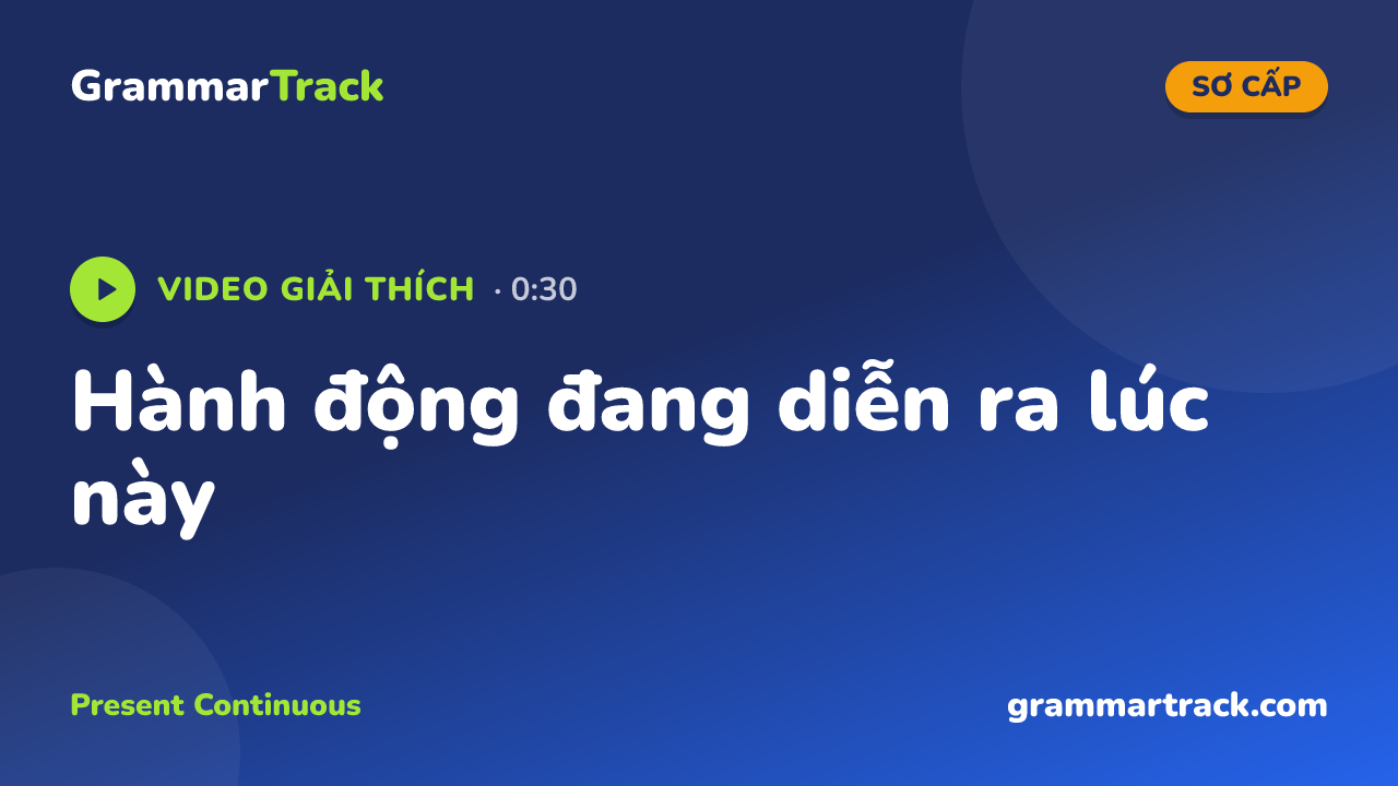 Hành động đang diễn ra lúc này