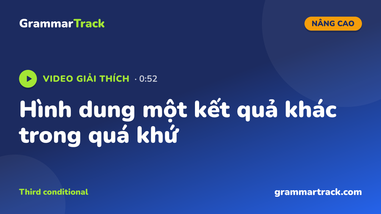 Hình dung một kết quả khác trong quá khứ